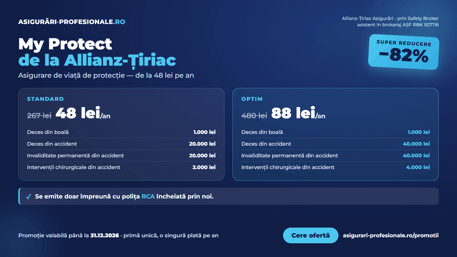 Promoție My Protect de la Allianz-Țiriac: STANDARD 48 lei/an, OPTIM 88 lei/an, reducere 82%, se emite cu RCA